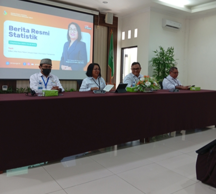 BPS NTT Rilis Indikator Ekonomi Agustus 2026,  NTT Alami  Deflasi 0,40 Persen